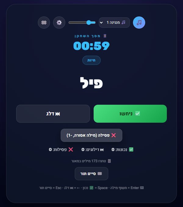משחק אליאס – מסך השחקן: המילה להסבר, טיימר וכפתורי ניחשו, דלג ופסילה
